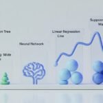 machine learning model types