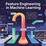feature engineering machine learning