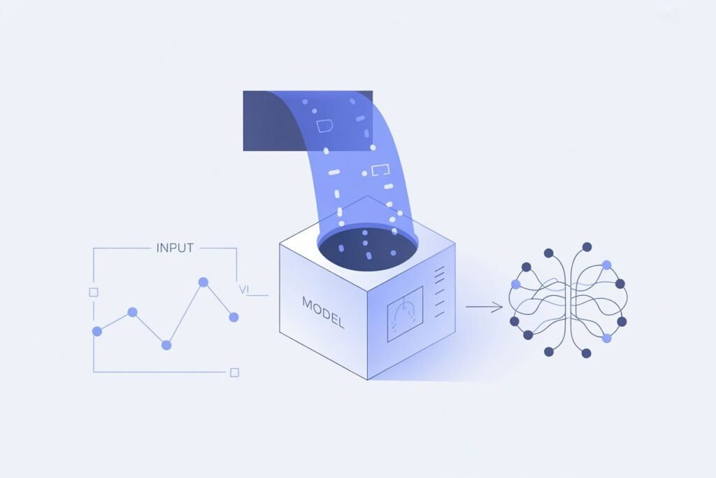what is a machine learning model