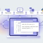 machine learning pipeline