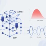 neural network optimization