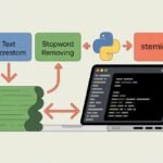text preprocessing machine learning